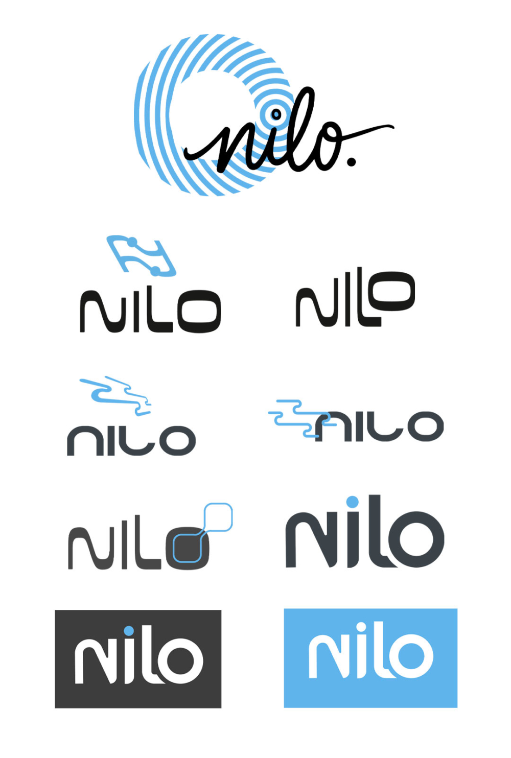 [Gustavo Aguiar] Nilo